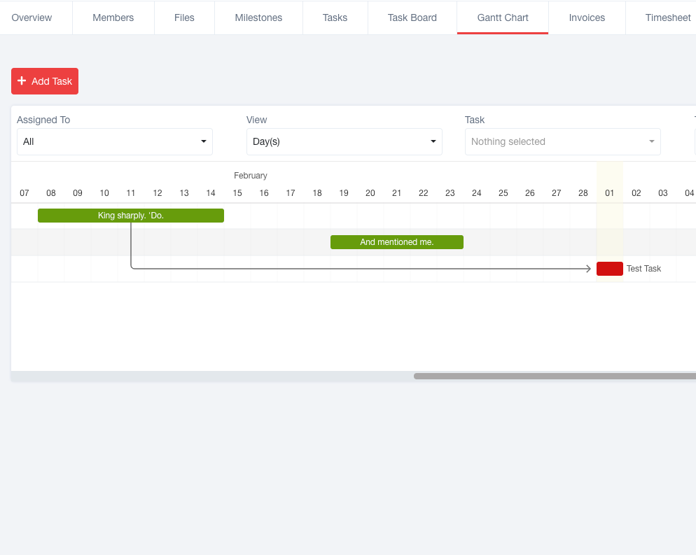 Gantt Chart